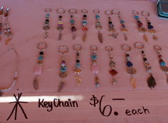 Prices for souvenirs in the USA, Keychains