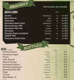 Prices for alcohol in British bars, Prices for beer