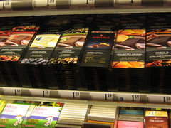Prices in Austria in Vienna, Chocolate