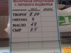 Grocery prices in Belarus, market prices