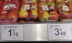 The cost of vegetables and fruits in Belgium, apples
