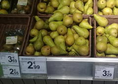 The cost of vegetables and fruits in Belgium, pears