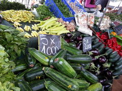 Prices of food in Chile, vegetables 