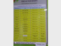 Attracions in India in Kerala, Prices in the park Periyar Tiger Reserve