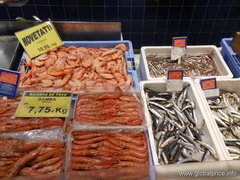 Food pricesin Spain, Cheap shrimp