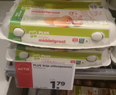 Supermarket prices in Amsterdam in the Netherlands, Eggs