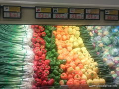 Food prices in New Zealand, Peppers