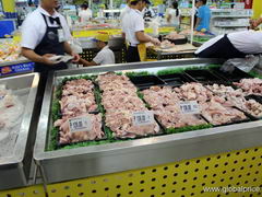 Philippines, Cebu, food prices, Prices of chicken 