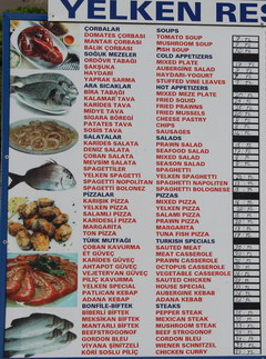 Prices in Turkey in Antalya for food, Шnexpensive cafe