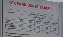 Transport in Antalya in Turkey, cost of parking at Antalya airport