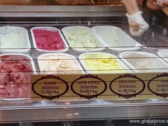 Prices for food in Istanbul, Ice cream