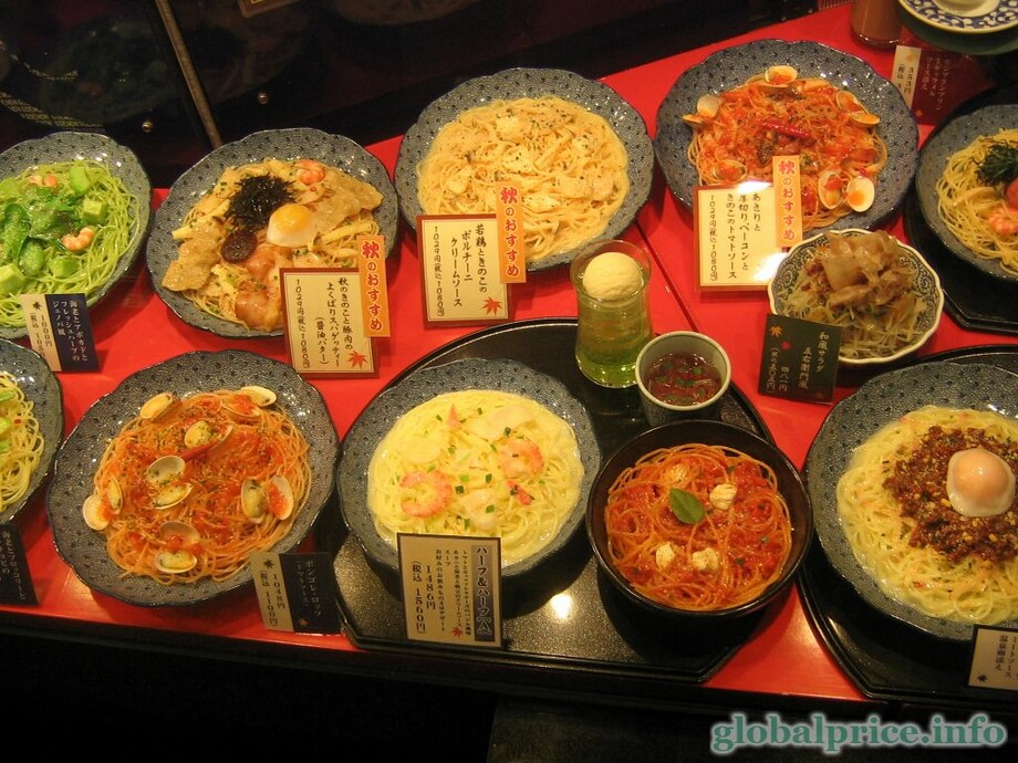 Рестораны с вкусной и недорогой едой в Токио