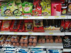 Grocery prices on Phuket (Thailand), The cost of pasta and eggs