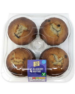 Bread prices in London, Blueberry muffins