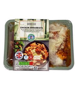 Prices for ready-to-eat food in England in a store, Ready-made food in a box