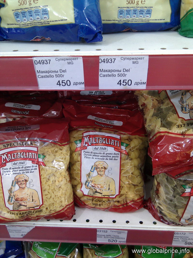 Продукты ереван. Ереван цены на продукты. Белорусский продукт Армения. EVN продукты в Ереване. Магазин белорусских продуктов в Ереване.