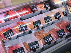 Grocery prices in Australia, Sausage