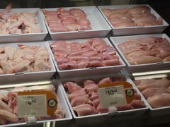 Food prices in Australia, Chicken