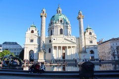 Vienna sights, Catholic church Karlskirche