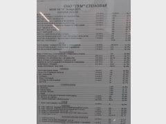 Prices of food in Belarus in Minsk, Prices in the dining room
