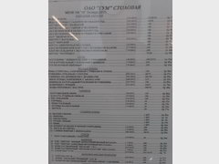 Цены на еду в Белоруссии в Минске, Цены в столовой Гума