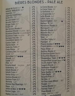 Prices in bars in Brussels, Various beer in the bar on tap