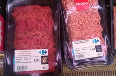 The cost of meat in Belgium, minced meat