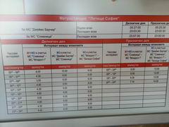 Transport in Sofia, Schedule of trains to station LETISCHE