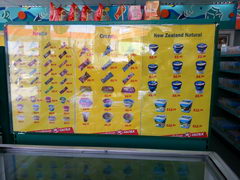grocery prices in Cambodia, Prices for ice cream