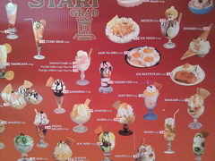 Food and drinks prices in Montenegro, Desserts