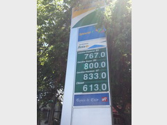 Транспорт в Чили, Цены на бензин