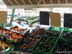 the costs of groceries in France, more fruits and vegetables