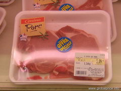 Цены в Париже на продукты, Мясо - свинина