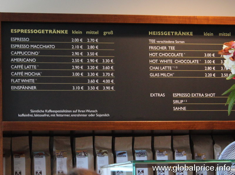 Protos for the article "Prices in Berlin in Germany for food at restaurants and cafes"