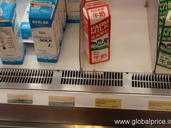 Hong Kong, food store prices, Farm milk