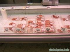 Архив цен в Гонконге, стоимость мяса