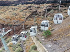 Prices for holidays in Santorini in Greece, Cable car to the city of Thera 