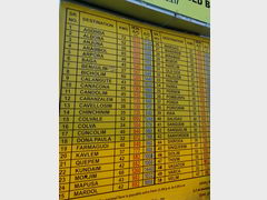 Такси в Индии, стоимость такси от аэропорта Гоа до различных городов