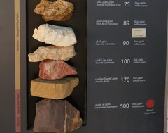 Что посмотреть и Иордании, Геологические экспонаты каньона Mujib