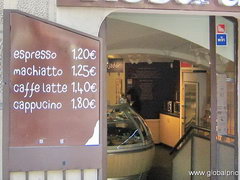 Restaurants in Barcelona, Prices in a coffee shop