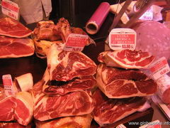 Цены на мясные продукты в Барселоне, Копченое мясо