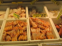 Grocery prices in Barcelona, Shrimps 