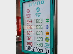 Транспорт в Израиле, Стоимость бензина в Израиле