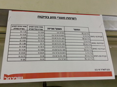 Food prices in Israel, Eggs at a grocery store 