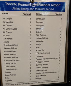Toronto airport, Distribution of airlines by terminal