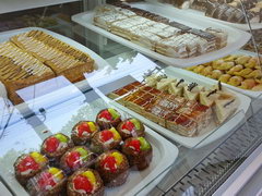 Food prices in Kyrgyzstan, Sweets