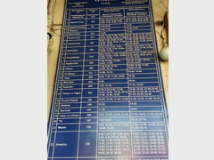 Transportation in Kyrgyzstan, Bus Schedule from Bishkek