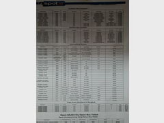 Laos, Vientiane transport, Timetable of domestic and international buses