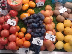 Food prices in Jurmala, Fruits and vegetables