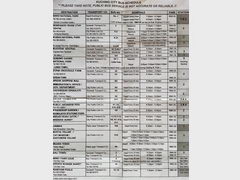 Malaysia, Borneo, Kuching, Main directions buses Schedules